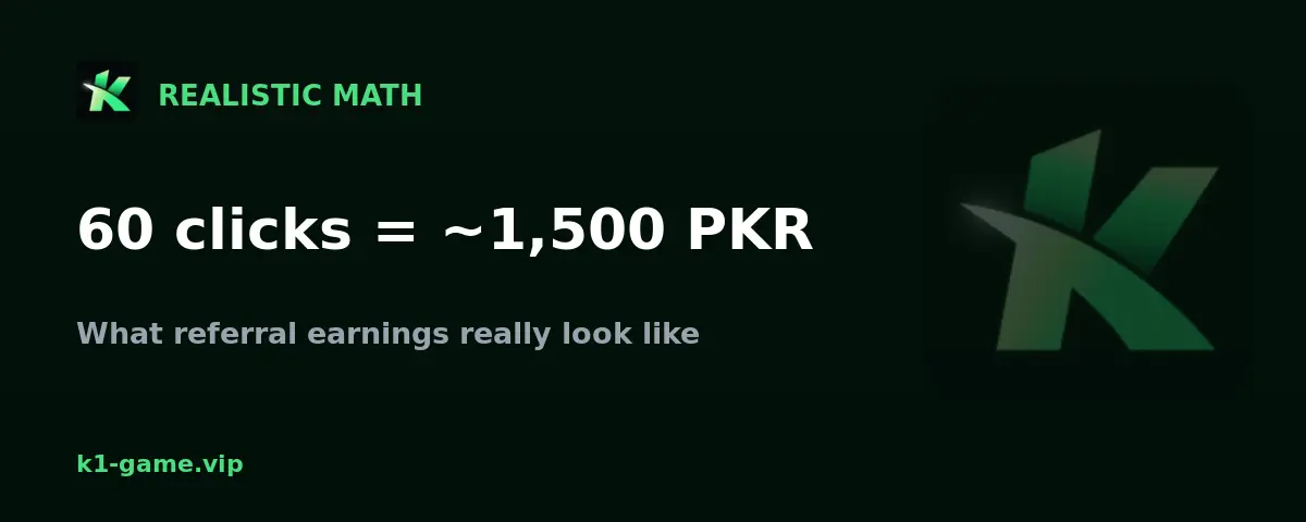 Realistic K1 Game referral earnings - 60 clicks equals about 1500 PKR