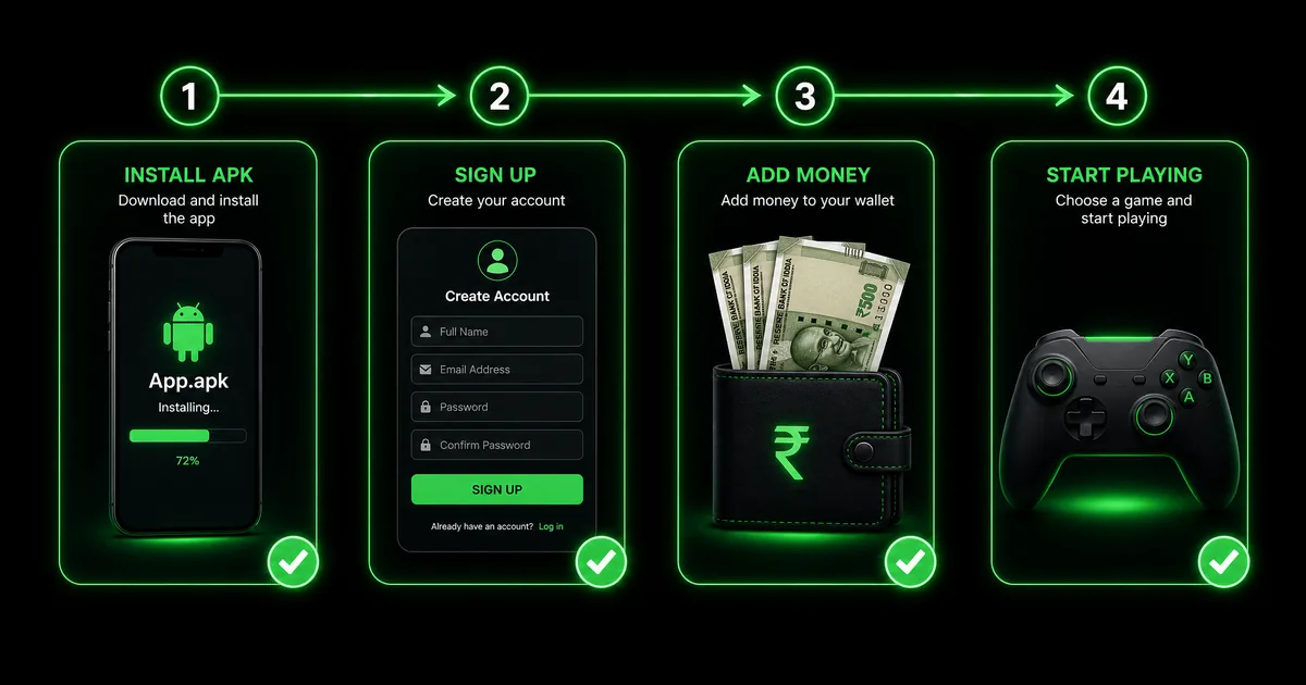 How to play K1 Game - a beginner walkthrough from install to first withdrawal