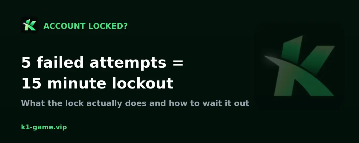 K1 Game account locked after 5 failed login attempts - 15 minute lockout explained