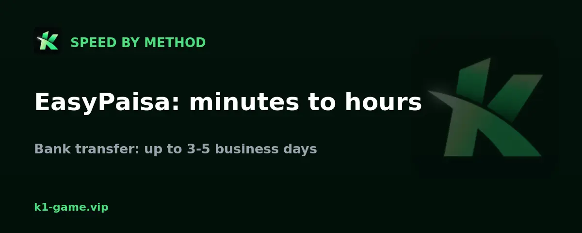 K1 Game withdrawal speed by method - EasyPaisa and JazzCash minutes to hours, bank 3 to 5 business days